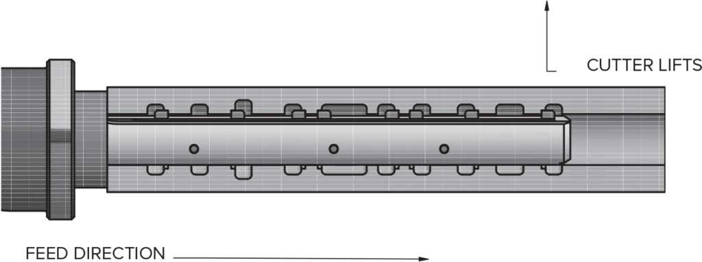 IRU feed cutter directions