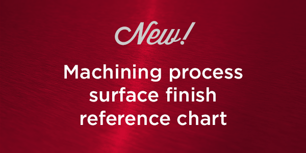 How Do Your Machining Processes For Surface Finish Measure Up